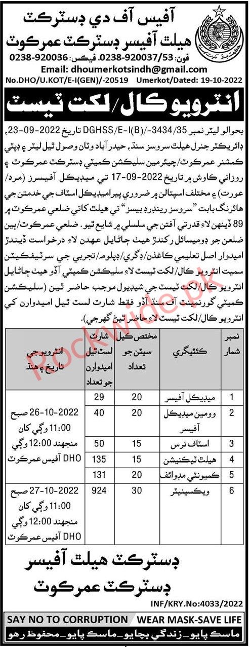 Office of District Health Officer JOBS